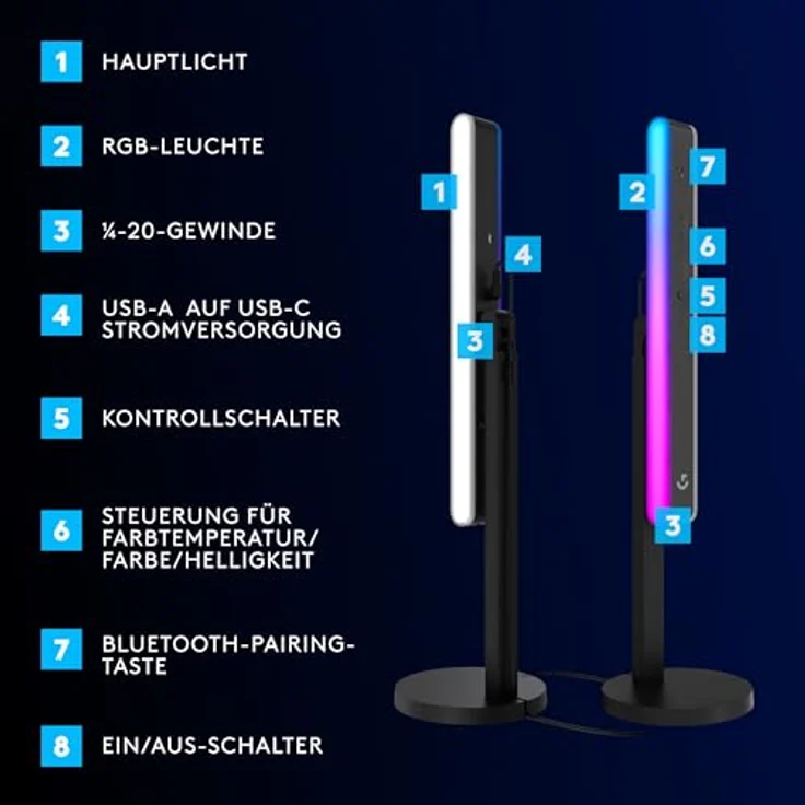 LOGITECH G Litra Beam LX Dual-Sided RGB Streaming Key Light Lamp head 1 heads LED DC – Bild 8