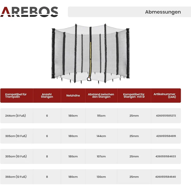 Arebos Trampolinnetz + Randabdeckung 244, 305, 366, 396, 430, 460 und 490 cm (Set, Randabdeckung + Netz 244 cm), 244 cm – Bild 6