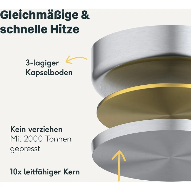 SILBERTHAL Servierpfanne 28 cm hoher Rand – Bild 3