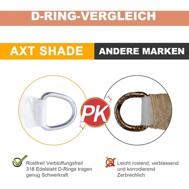 AXT SHADE Sonnensegel Wasserdicht Rechteckig 3x4 m Wetterschutz Sonnenschutz PES Polyester mit UV Schutz für Terrasse Balkon Garten-Terracotta – Bild 7