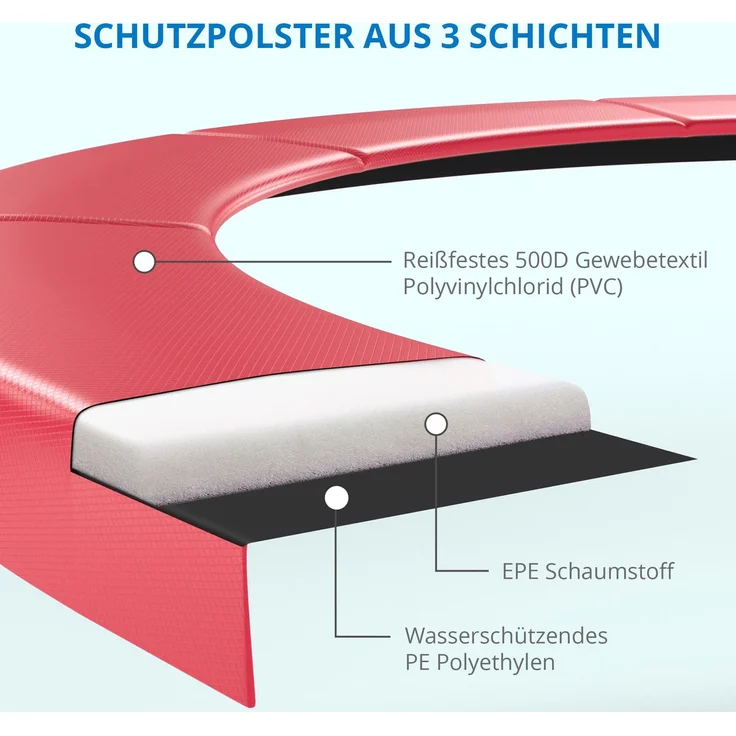 KINETIC SPORTS Trampolin Outdoor 'Salto Plus' - Komplett-Set für Kinder, USA Sprungtuch, Netz, Randpolster, Leiter, Pink-2, Ø 305 cm – Bild 9