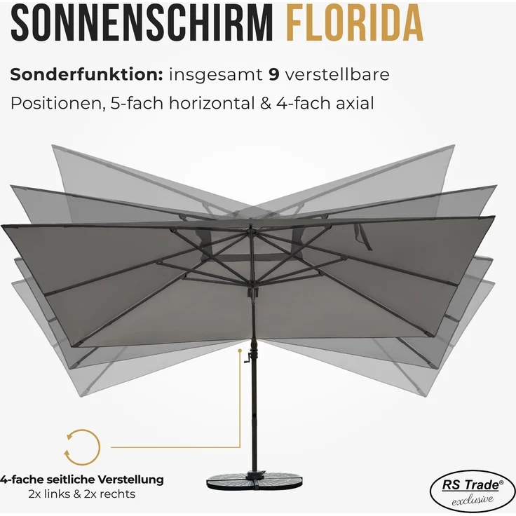 Sonnenschirm dunkelgrau 3 x 4 Meter – Bild 5