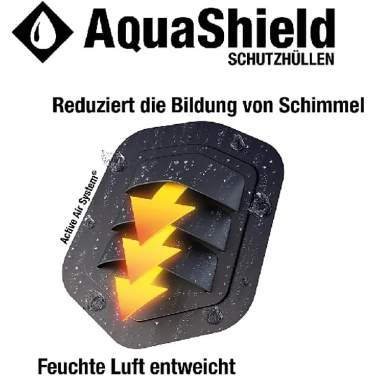 Siena Garden 'AquaShield' Loungehülle, Polyester hellgrau, 240 x 220 x 70 cm – Bild 4