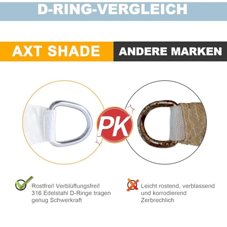 AXT SHADE Sonnensegel Wasserdicht Dreieck Rechtwinklig 4 x 4 x 5,65 m Wetterschutz Sonnenschutz PES Polyester mit UV Schutz für Terrasse Balkon Garten-Hellgrau – Bild 8