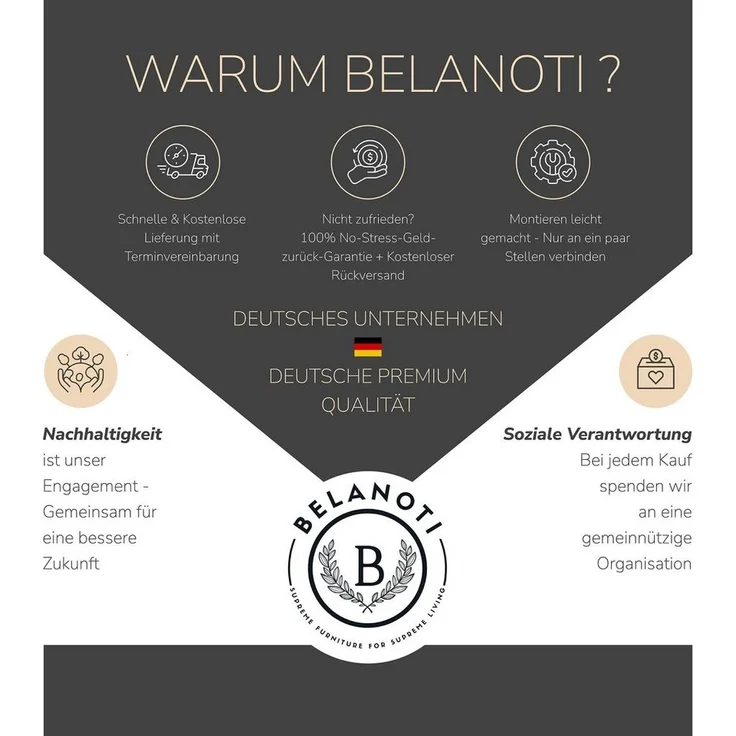 Belanoti Boxspringbett LOFT (Boxspringbett 180x200 mit Bettkasten, 7-Zonen Taschenfederkern Matratze inklusive Visco Topper), Bett 180x200 in der Farbe Beige H2/H3 Polsterbett – Bild 2