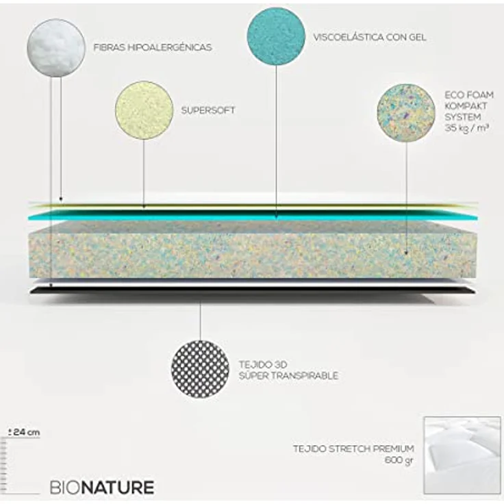 DUÉRMETE ONLINE 3D-Polsterung, verstärkt, geräuschfrei, mit 5 Verstärkungsstäben, viskoelastisch, Bio Nature + 6 Metallfüße, 27 cm, 105x190, Beige – Bild 4