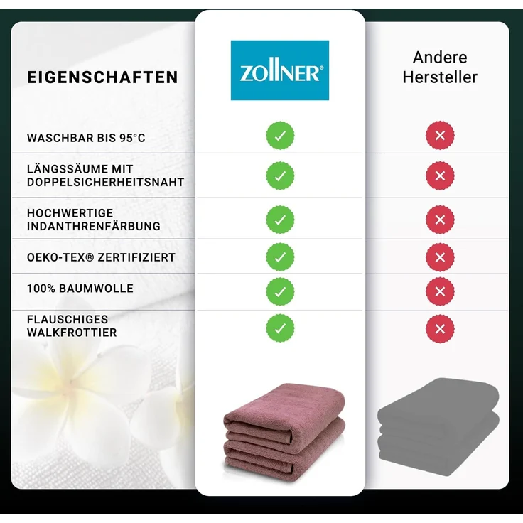 ZOLLNER 2er Set Saunahandtuch, Baumwolle, 70x200 cm, altrosa (rosa), 420 g/qm – Bild 6