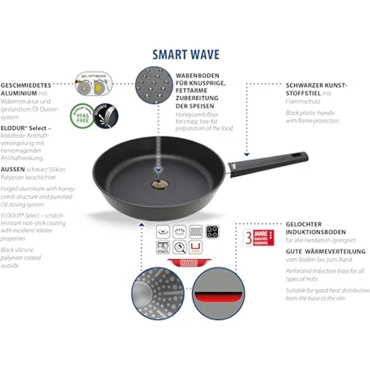 Pfanne ELO SMART WAVE D 24 cm schwarz Bratpfanne Pfannen-Set Pfannenset – Bild 3