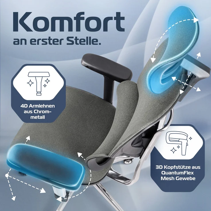 CLOUVOU MasterSeat, ergonomischer Bürostuhl, höhenverstellbare Rückenlehne mit thermoregulativem Bezug, 4D-Armlehnen, 3D-Kopfstütze, Anthrazit – Bild 6