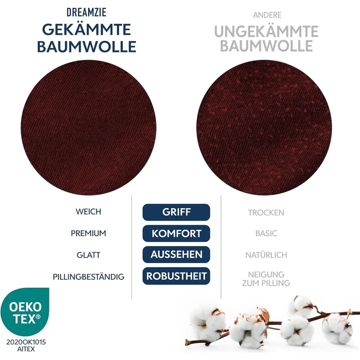 Dreamzie Premium Spannbettlaken 180x200 cm, Bettlaken 100% Jersey Baumwolle, Spannbetttuch für Dicke Matratzen bis zu 27 cm, 150 g/m², Oeko-TEX Zertifiziert - Burgunderrot – Bild 6