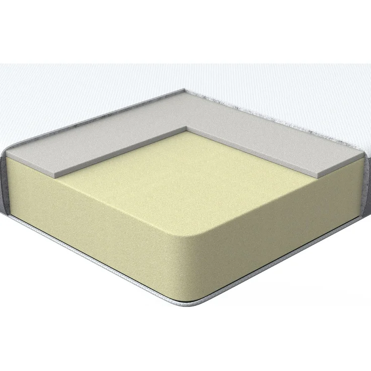 'Comfy' Matratzen-Topper, Memory Foam, 160x200 cm – Bild 3