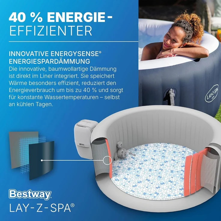 Bestway 6001C LAY-Z-SPA Energiespar Whirlpool Miami AirJet für 4 Personen Ø 180 x 66 cm, Dunkelblau – Bild 5
