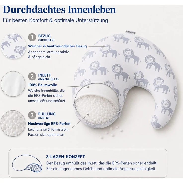 Kinderhaus Blaubaer Stillkissen Yinnie Stillkissen TOP – Bild 6