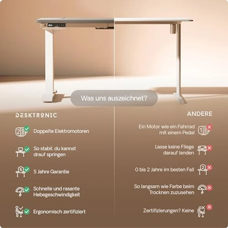 Höhenverstellbarer Schreibtisch - Höhenverstellbar Elektrisch mit Flüsterleisem Dual-Motor & Touchscreen - Hohe Tragfähigkeit - Stehtisch von Desktronic, Weiß + Grau, 140x70 cm – Bild 5
