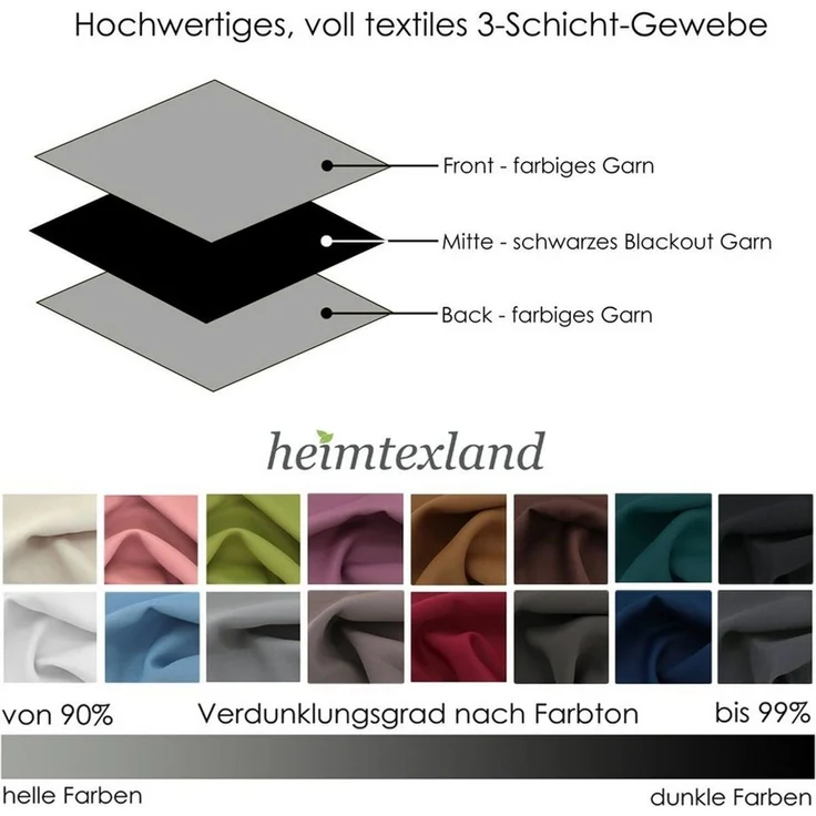 heimtexland Verdunkelungsvorhang XL Thermo Ösenschal Verdunklungsgardine Raumteiler (1 St), Ösen, verdunkelnd, Verdunklungsstoff, blickdicht, Sonnenschutz, Verdunklung, Kälteisolierung, Schalldämmung – Bild 3