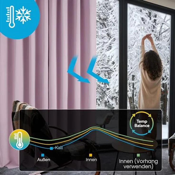 Deconovo Gardinen Kräuselband für Schienensystem Thermovorhang Hellpink | 2er Set, H 160 x B 132 cm, Blackout Curtain, Schlafzimmer Gardinen, Vorhänge Kurz, für Schienensystem, Schallschutz Vorhang – Bild 3