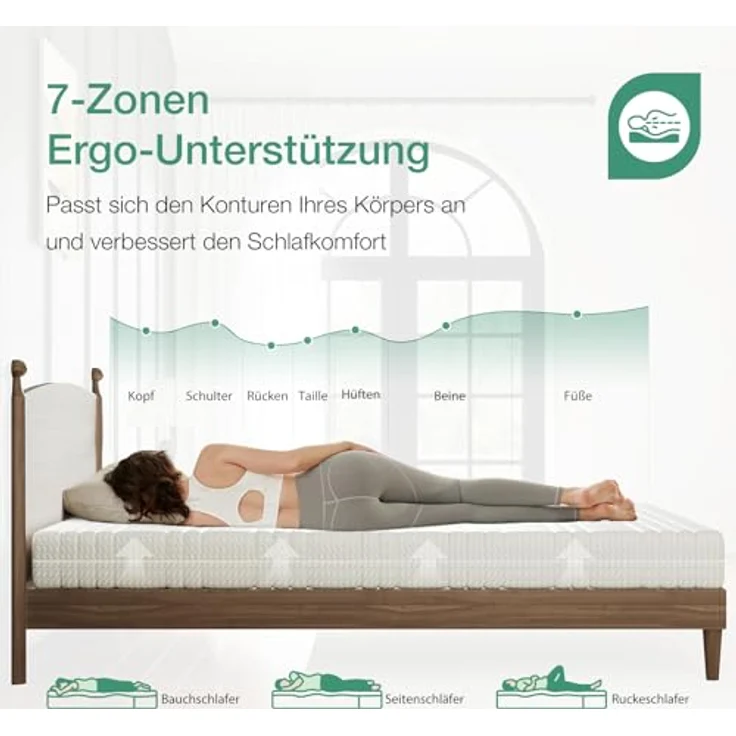Novilla Matratze 160x200 H3/H2 7-Zonen Kaltschaummatratze | Größe + Höhe wählbar | Atmungsaktive 60°Waschbare Bezug | Öko-Tex CertiPUR US | Rollenmatratze Höhe 16 cm – Bild 5