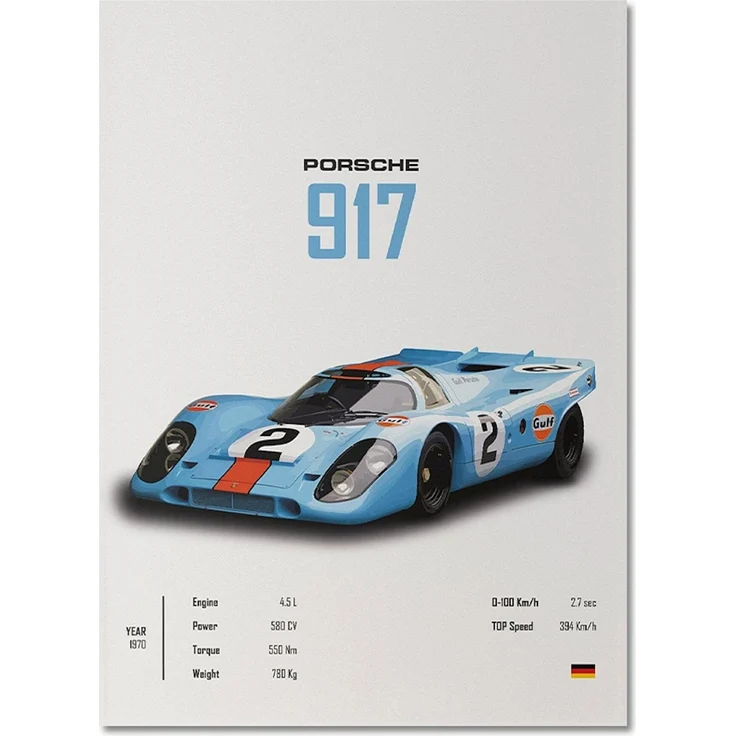 Poster Sportwagen Mclaren Lamborghini Porsche Klassiker Legenden · Geschenk für ihn · Wohnzimmmer & Büro · Wand Deko · Print ohne Rahmen - 50 x 70 cm / PORSCHE 917