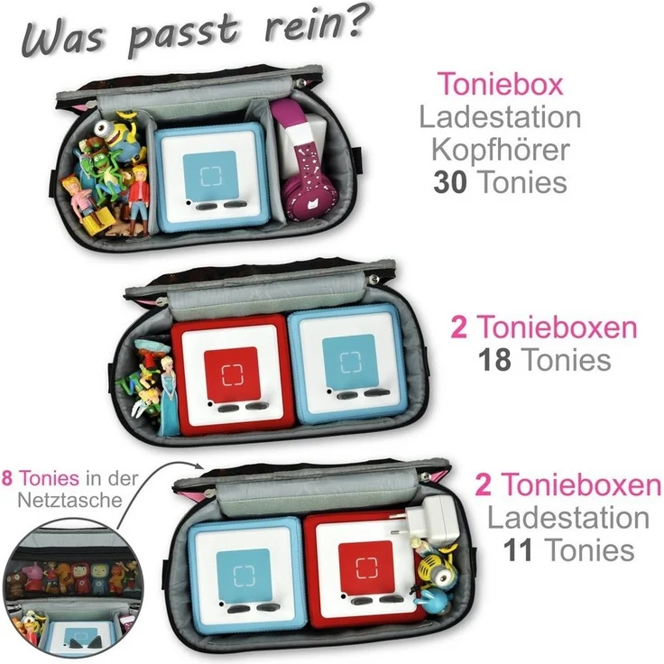 PUNALU Aufbewahrungstasche Tasche für Toniebox, Toniebox Tasche mit Motiv – Bild 3