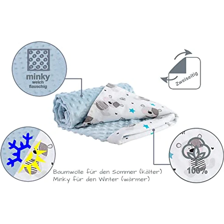 Medi Partners Babydecke Baby Decke Neugeborenen - Kuscheldecke Geschenk Babydecken 75x100cm für Kleinkinder Mädchen Krabbeldecke Kinderbett Kinderwagen 100% Baumwolle (Teddybär mit hellbaluen Minky) – Bild 6