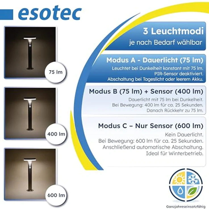 Esotec Solar Gartenbeleuchtung Aussenlampe LENA, Edelstahl, mit Bewegungsmelder, 3 Modi, 40 LEDs, 4000K neutralweiß, H44,5cm, Erdspieß & Schraubsockel – Bild 3
