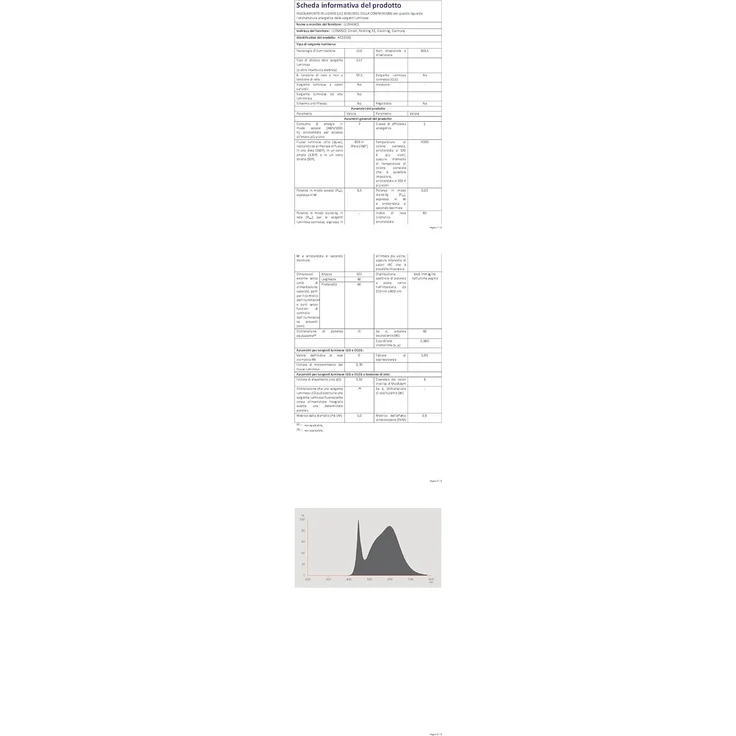 OSRAM Filament LED Lampe mit E27 Sockel, klassiche Birnenform, Kaltweiss (4000K), 7 W, Ersatz für 60-W-Glühbirne, matt, LED Filament CLASSIC A – Bild 10