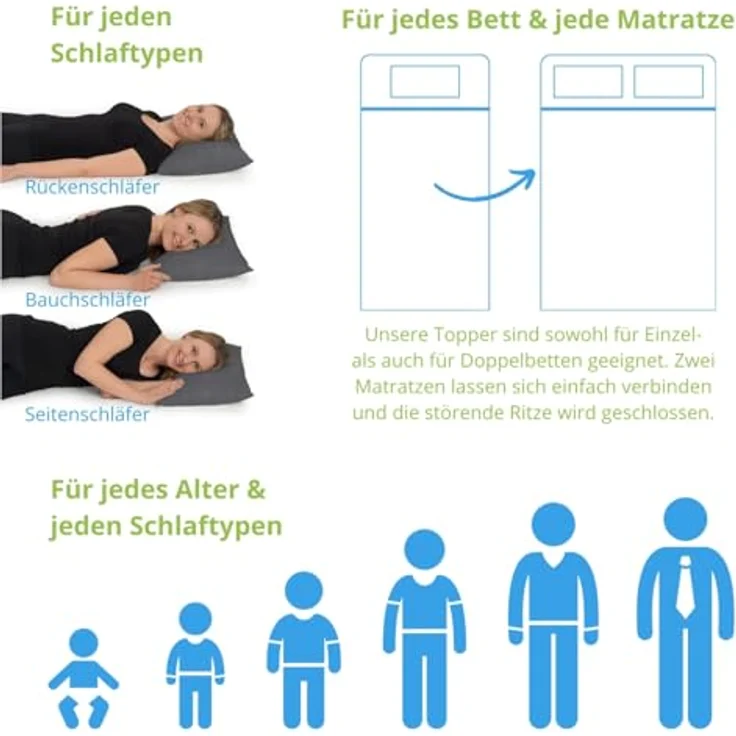 sleepling ergonomischer Viscoschaum Topper, 80 x 200 cm, für alle Matratzen, weiß, allergikergeeignet, 6 cm Höhe – Bild 6
