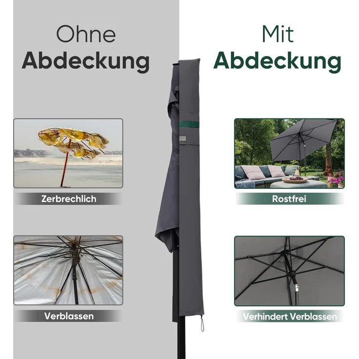 Sekey Sonnenschirm Schutzhülle mit Stab, Abdeckhauben für 350cm / 200x300 cm Gartenschirm mit Belüftungsöffnungen, Abdeckung für Marktschirm/Balkonschirm, wasserdicht – Bild 7