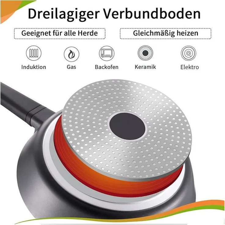 Diyarts Bratpfanne, Aluminium, Griff abnehmbar, antihaft, für alle Herdarten, ofen&spülmaschinenfest