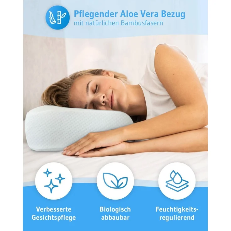 ReCovery Nackenstützkissen QuickDry – Bild 2