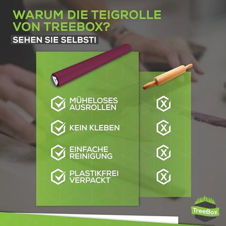 TreeBox Profi Teigrolle aus Silikon und Edelstahl - Das Moderne Nudelholz ohne Griffe - Fondant und Teig im Handumdrehen Ausrollen - Antihaftwirkung (Grape) – Bild 7