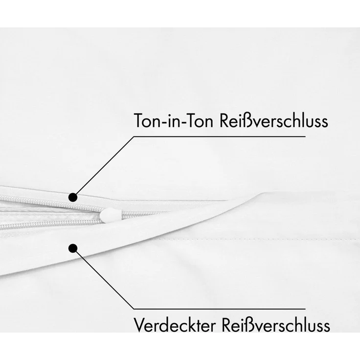 Jacobson Bettwäsche Set - 100% Baumwolle, Perkal, 3 teilig, Erhältlich in den Größen 135x200, 155x220, 200x200, 200x220, 240x220 – Bild 4