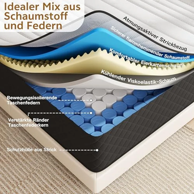 Matoresu Matratze 140x200 cm 7-Zone Härtegrad H4 Höhe/Öko-Tex Zertifiziert, 25cm Taschenfederkernmatratze mit Memory Foam, 140 x 200 x 25 cm – Bild 9