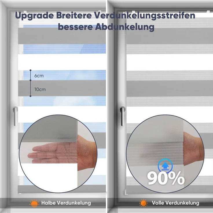 Doppelrollo Doppelrollo Klemmfix ohne Bohren Zweifarbig Zebra Rollo, Sekey, Extra Breite Stoffbahnen für mehr Privatsphäre & Schatten – Bild 1