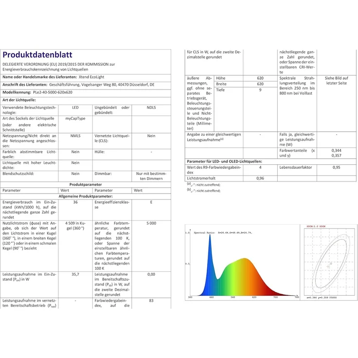 10x LED Panel 62x62 Neutralweiß 5000K 40W Slim Alu PLe2.2 – Bild 10