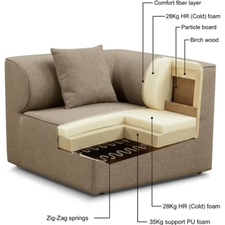 Tatyana Modulsofa Warm-Khaki mit Eckmodul, Sitzmodul & Fußhocker, Massivholzrahmen – Bild 10