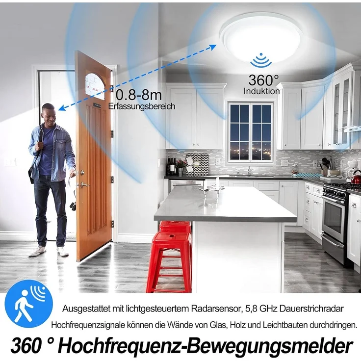 FIVMEN LED Deckenleuchte Deckenlampe 15W/24W Wandleuchte mit Bewegungsmelder, LED fest integriert, Kaltweiß/Warmweiß, Rund/Eckig – Bild 2