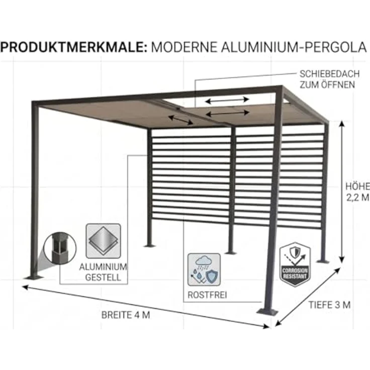 Jet-Line Pavillon Amun 3x4 m, Aluminium Gartenpavillon mit Schiebedach und UV Sonnenschutz in Anthrazit – Bild 2