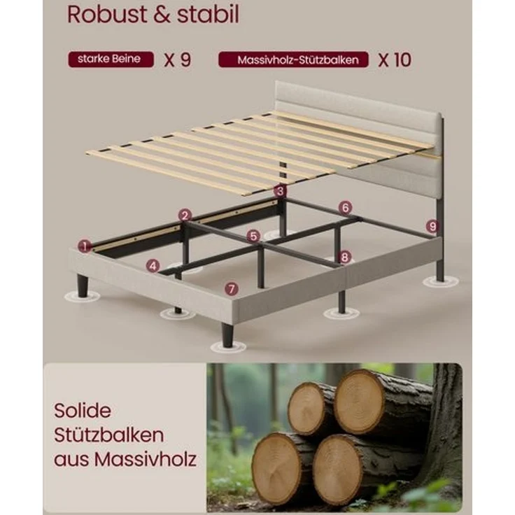 VASAGLE Bettgestell, Doppelbettgestell, passend für 140 x 200 cm Matratze, verstellbares gepolstertes Kopfteil, modern, beige – Bild 4