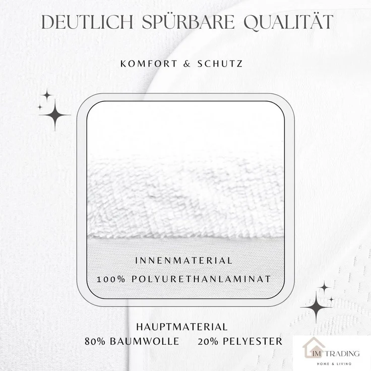 Wasserdichte Matratzenschoner 200x220cm mit 40 cm Rundumgummizug Matratzenauflage Inkontinenzunterlage Nässeschutz – Bild 7