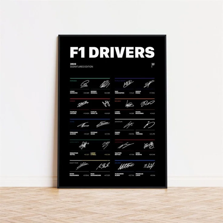 Poster Formel 1 Rennfahrer Legenden Unterschiften · Deko Print ohne Rahmen - H / 60x90 cm – Bild 3