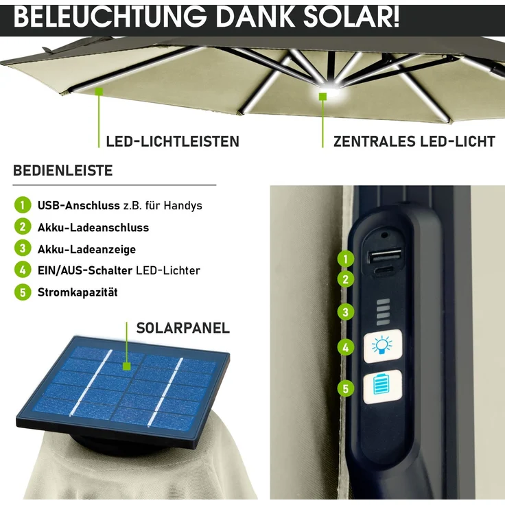 BRAST Alu Sonnenschirm Ampelschirm Ø360cm Beige + LEDs Windsicherung & Schützhülle UV-Schutz 80+ wasserabweisend mit Kurbelvorrichtung drehbar schwenkbar & höhenverstellbar – Bild 7