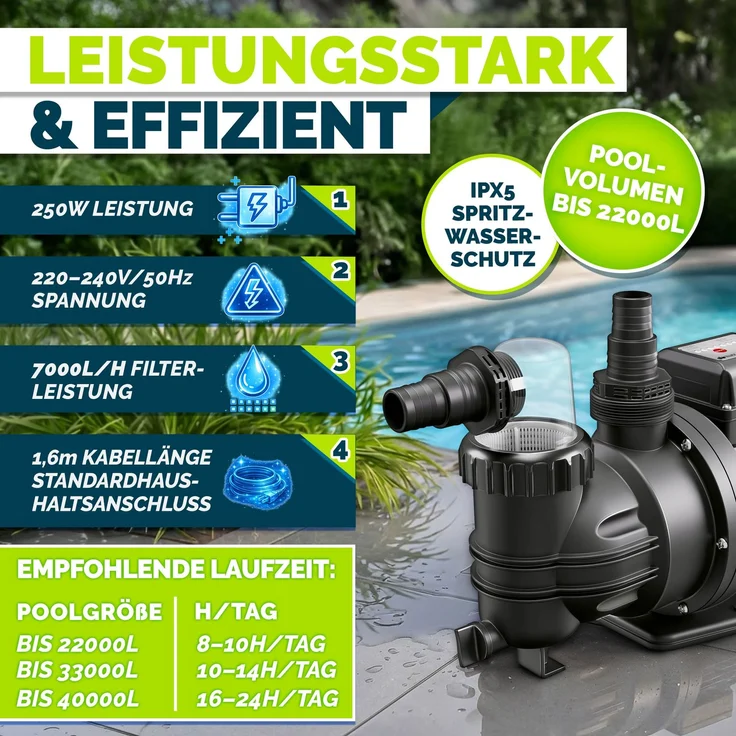 tillvex® Filterpumpe Pool mit Timer 7.000L/h & 250W | Schwimmbadpumpe Förderhöhe max. 7,5m | Poolfilter Umwälzpumpe für 22m³ Pools | Poolpumpe selbstansaugend für Pools Aufstellpool Spa mit Vorfilter – Bild 3