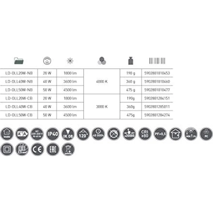 GTV lighting Aufputz-LED-Leuchte ASPEN 50W, 4500lm, IP40, IK08, Abstrahlwinkel 120° für öffentliche Räume – Bild 3