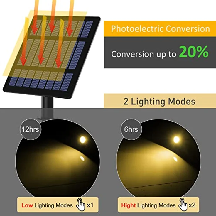 T-SUN Solarleuchte Garten, 4er Set LED Gartenstrahler, 3000K Warmweiß, IP65 wasserdicht, automatischer Schalter, einstellbar, Solarbetrieben – Bild 2