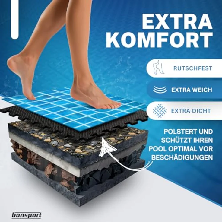 bonsport Pool Unterlegmatte Poolmatte 36 Stück - Bodenschutz Matte für den Pool/Planschbecken - Bodenfolie Bodenmatte Poolunterlage Bodenschutz schwarz – Bild 5