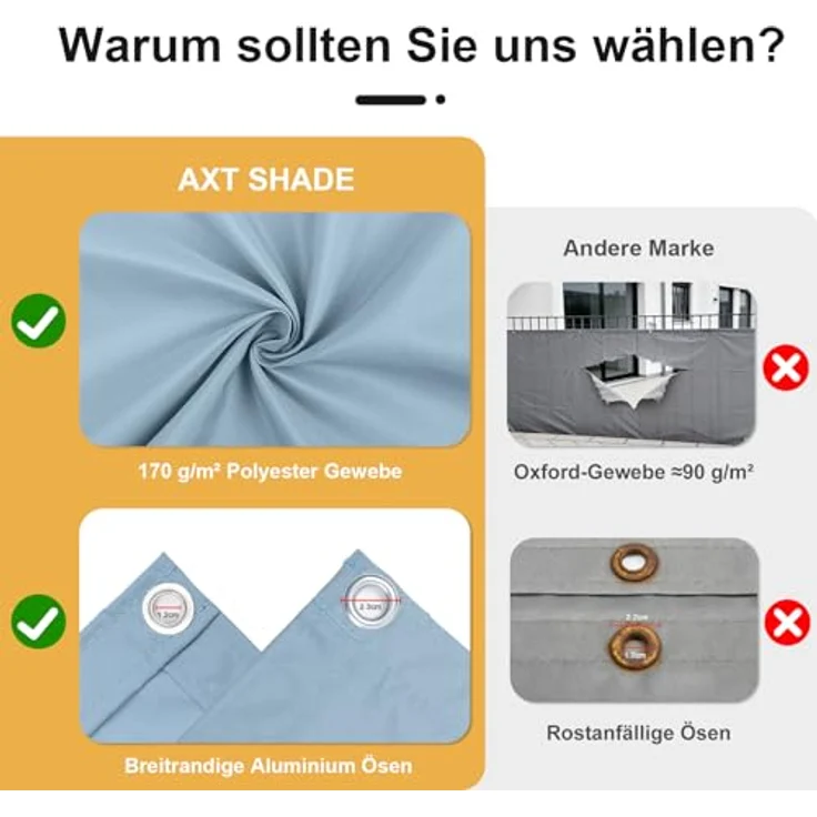 AXT SHADE Balkon Sichtschutz Wetterfest 90x500 cm Balkonverkleidung Balkonabdeckung Balkonbespannung Blickdichte Windschutz und UV-Schutz mit Kabelbinder für Balkongeländer-Graublau – Bild 8
