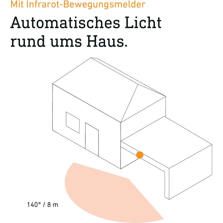 Steinel 'Xsolar L-S ONE' LED-Außenwandleuchte mit 140° Bewegungsmelder, Kunststoff weiß, 2500 mAh – Bild 6