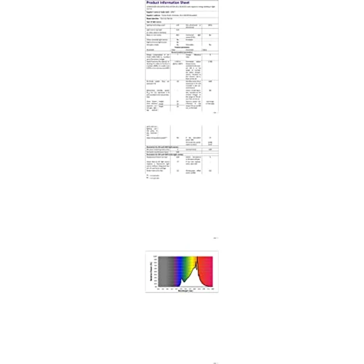 LVWIT E14 LED Warmweiß 7W, Kerzenlampe für Kronleuchter, Filament Glühbirne Kerzeform E14 1055LM 2700K, ersetzt 75W Halogenlampen, Classic Glühfaden, Nicht Dimmbar, 6er Pack – Bild 8