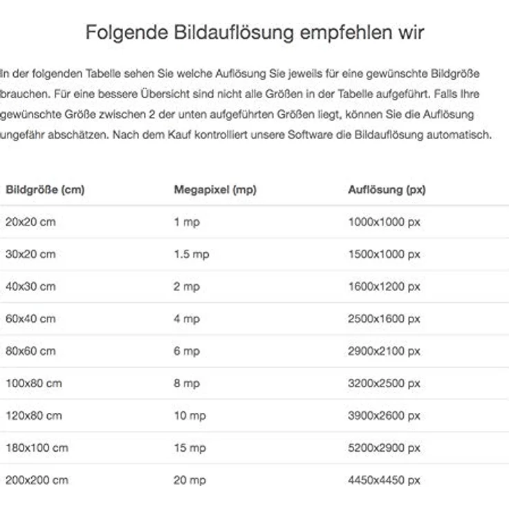 KL KUNSTLAB Leinwanddruck 100x80 cm, Ihr eigenes Bild mit Holzrahmen, Handarbeit aus Leipzig, UV-Pigmenttinte – Bild 5